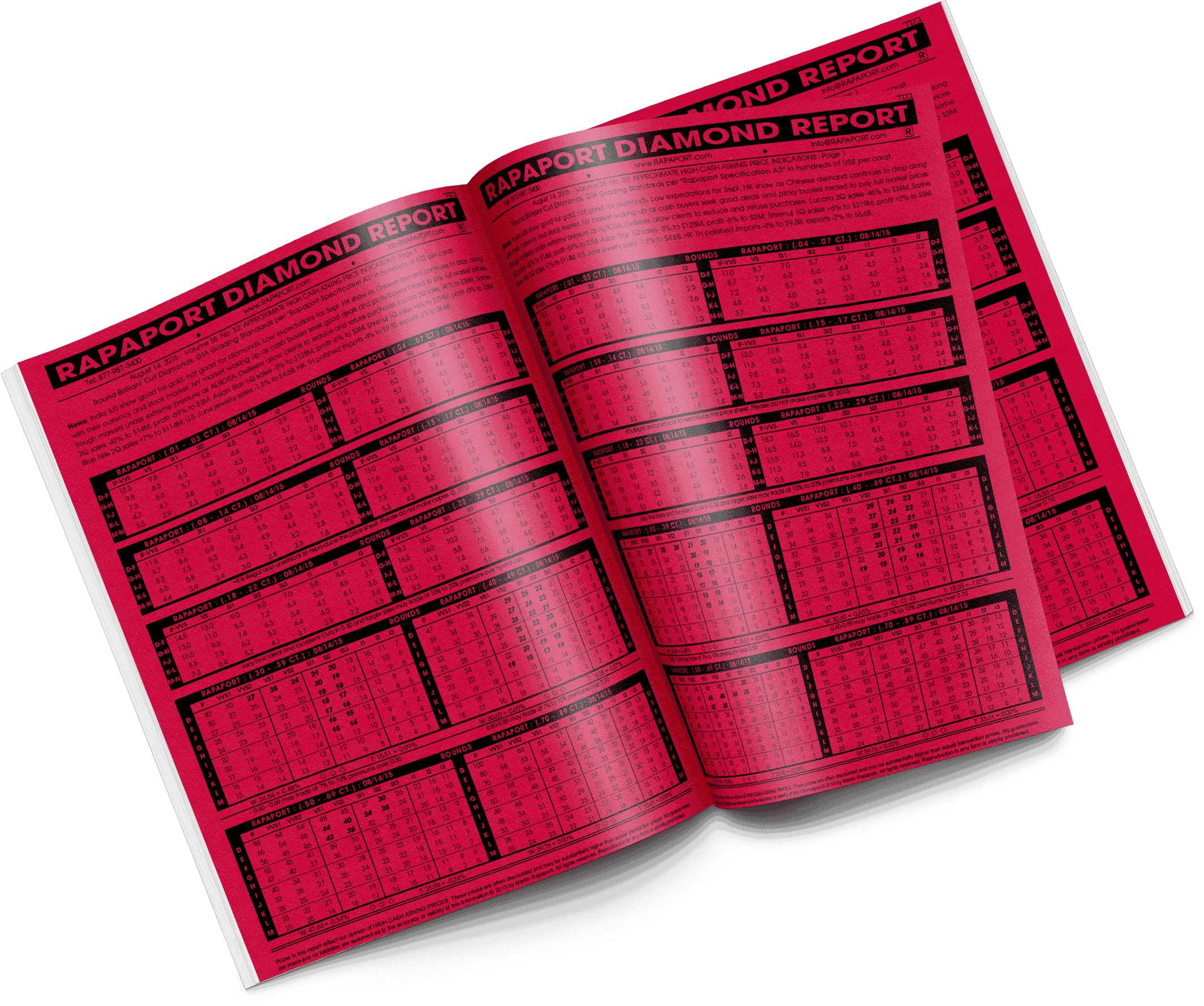 Rapaport Diamond Price Chart 2015