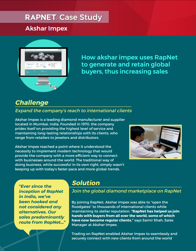 Case Study: Akshar Impex Cover Image