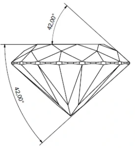 How to Deal With Bow Ties in Fancy Cut Diamonds 5 2