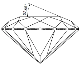 How to Deal With Bow Ties in Fancy Cut Diamonds 6 3