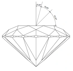 How to Deal With Bow Ties in Fancy Cut Diamonds 7 diagram 2