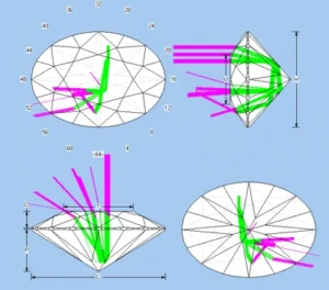 How to Deal With Bow Ties in Fancy Cut Diamonds 15 figure 12