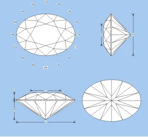 How to Deal With Bow Ties in Fancy Cut Diamonds 9 figure 9
