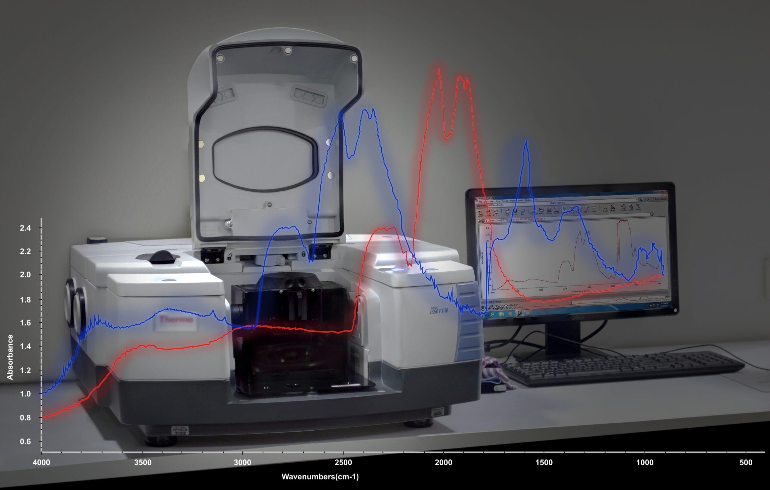 Identifying Synthetic Diamonds In Parcels of Melee Sizes 2 FTIR spectroscope Image